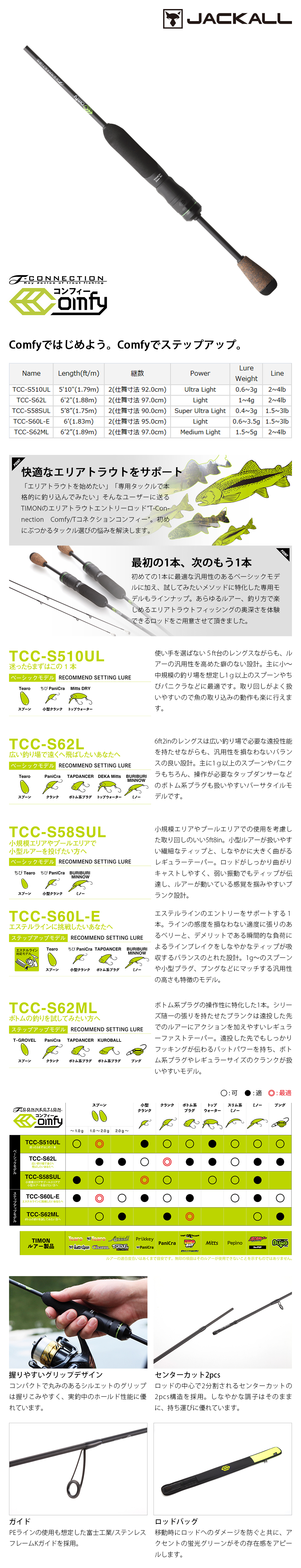 T-CONNECTION Comfy TCC-S62L-